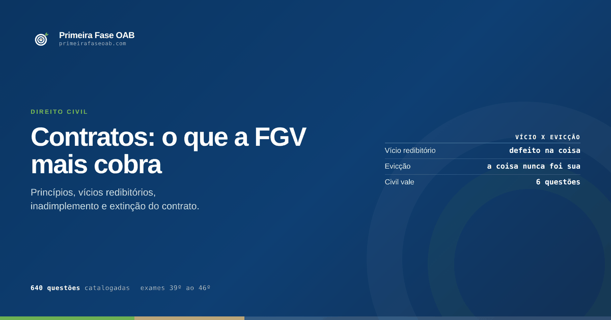 Código Civil aberto no capítulo de contratos