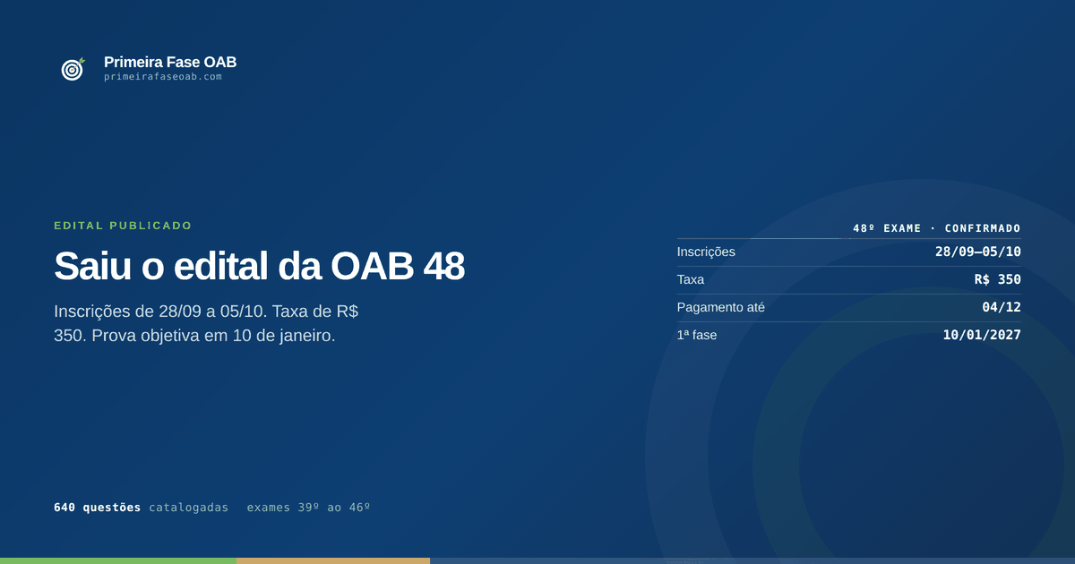 Edital do 48º Exame de Ordem Unificado com o cronograma de inscrições e provas