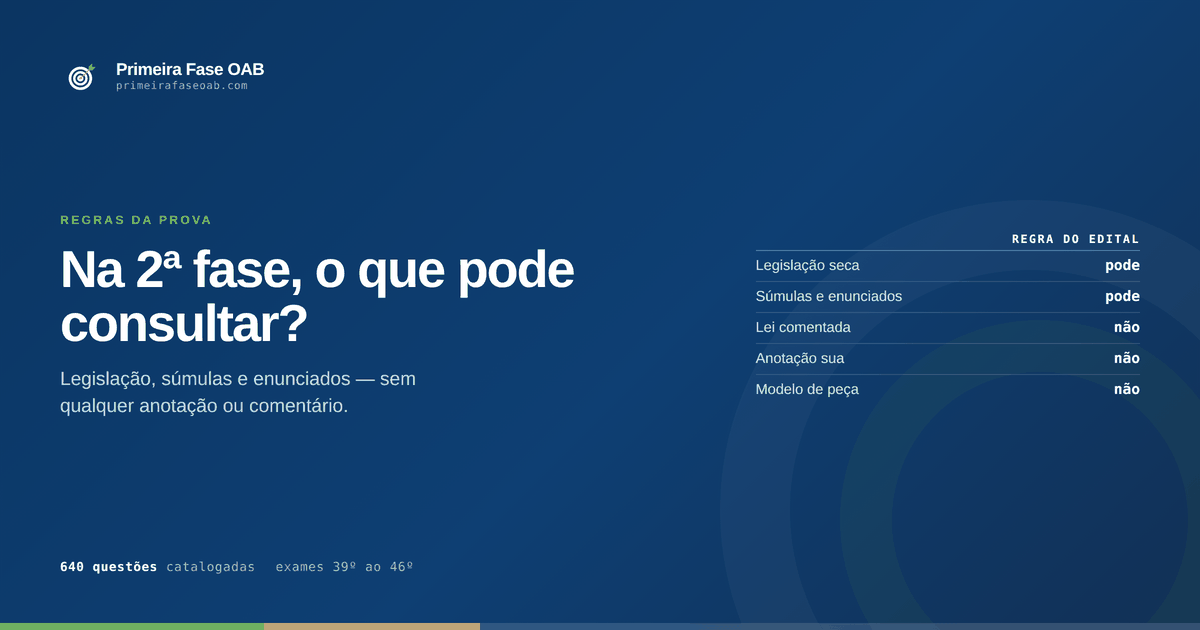 Vade Mecum aberto sobre a mesa na prova da segunda fase da OAB