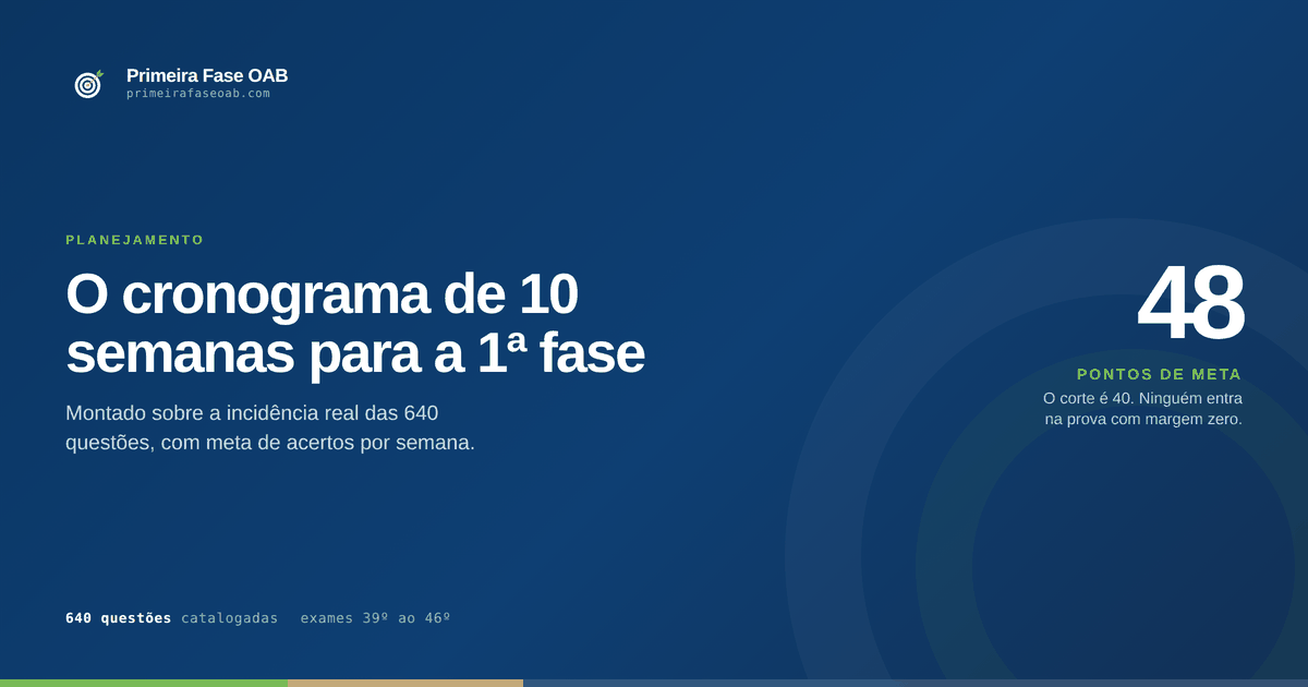 Cronograma de dez semanas de estudo para a primeira fase da OAB