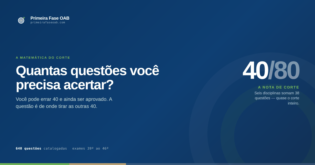 Meta de acertos por disciplina na primeira fase da OAB